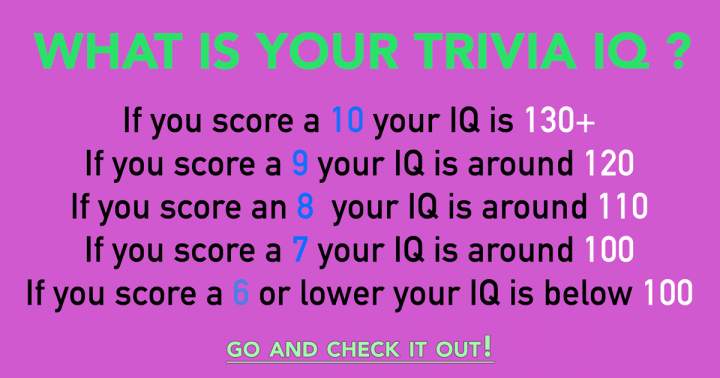 What is your IQ?