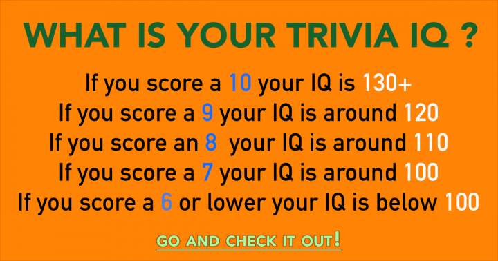 What is your trivia IQ?