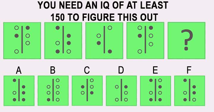 Intelligence Quotient Test.