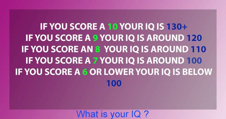 An intelligence quotient test is what this is!