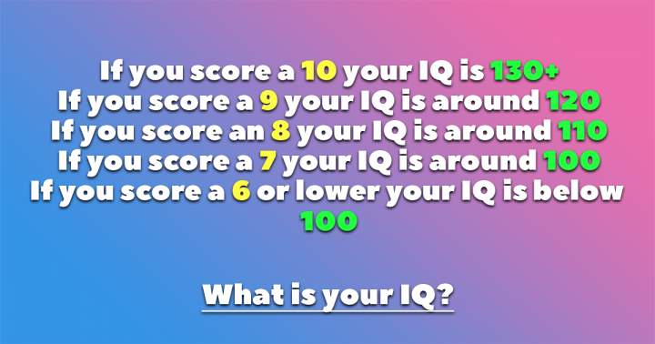 What's your intelligence quotient?