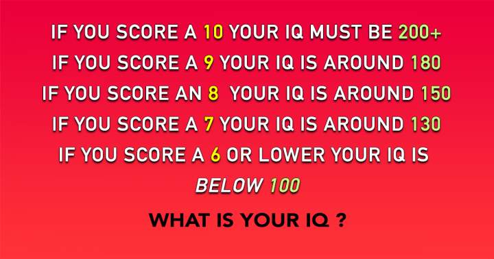 Banner for Quiz on General Knowledge