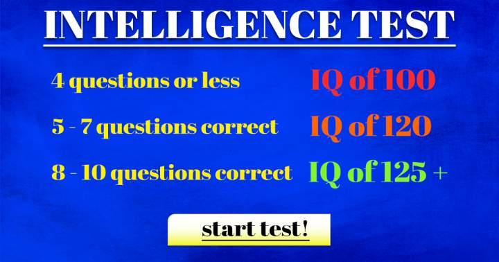 What is your score on this IQ test?