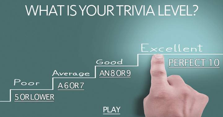 What level of trivia knowledge do you have?