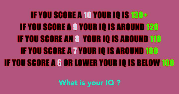 What is your IQ?