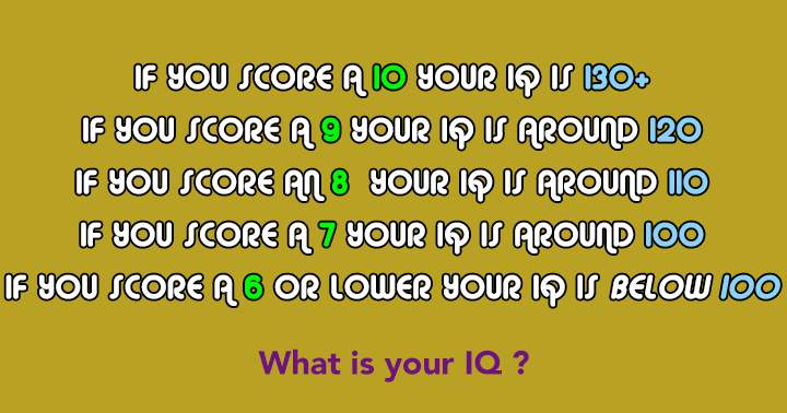 Find out what your IQ is!