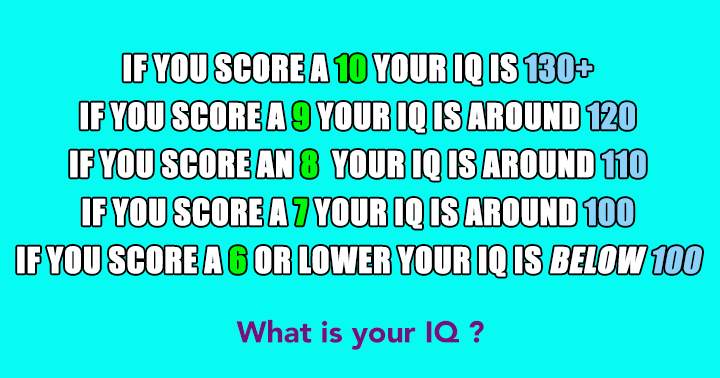 What is your IQ?