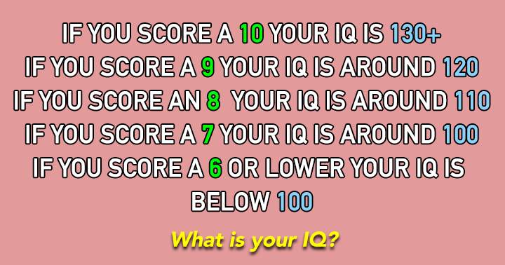 Figure out what your IQ is!