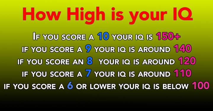 Let's find out what your IQ is! 