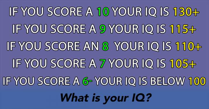 What is your Trivia IQ?