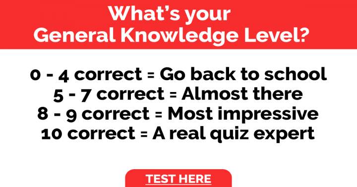 What's your General Knowledge Level?