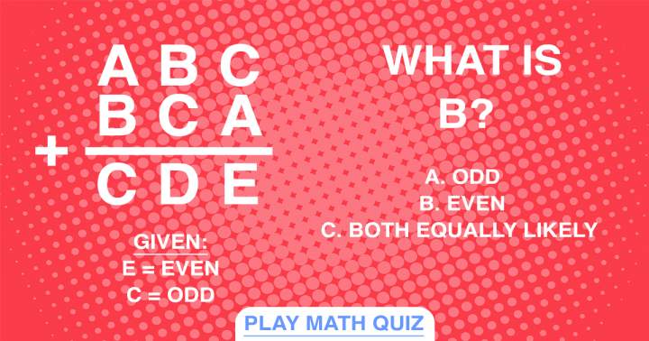 Impossible Math Quiz