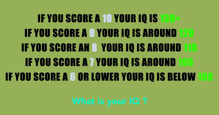 What is your IQ?