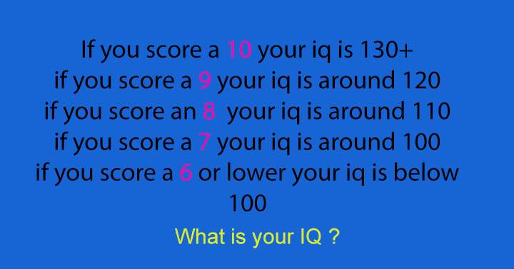 Measure your iq