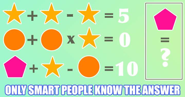 Mixed Knowledge Quiz For Smart People